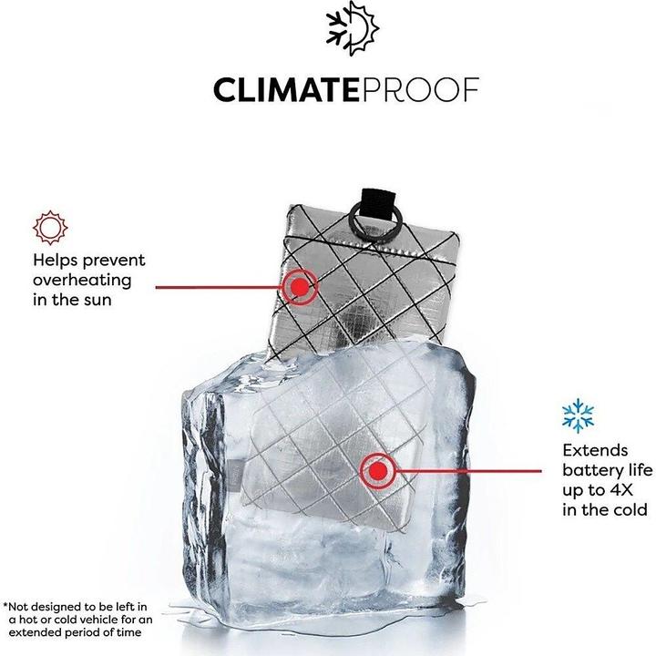 Actual product image Phoozy Apollo II Antimicrobial Medium Case (Universal)