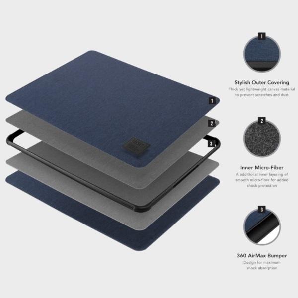 Productafbeelding Uniq etui Dfender laptophoes 16" czarny/charcoal zwart (16")