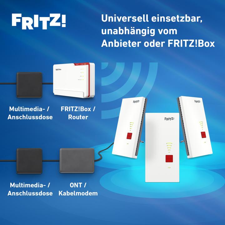 Actual product image FRITZ! FRITZ!Mesh Set 2700 3-pack