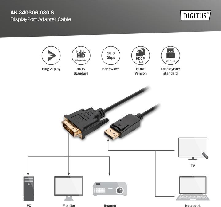 Productafbeelding Digitus DisplayPort - DVI (3 m, DisplayPort, DVI, 1.1)