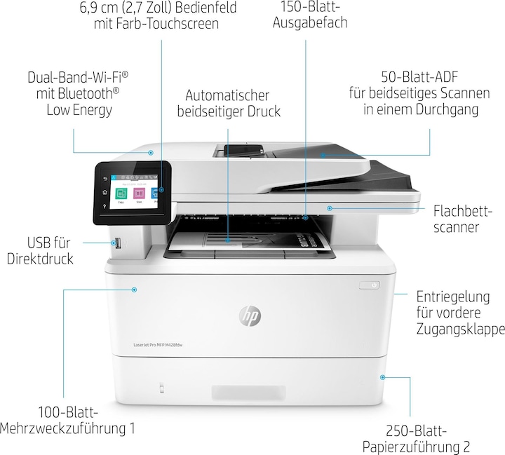 Actual product image HP M428fdw LaserJet Pro (Laser, Black and white)