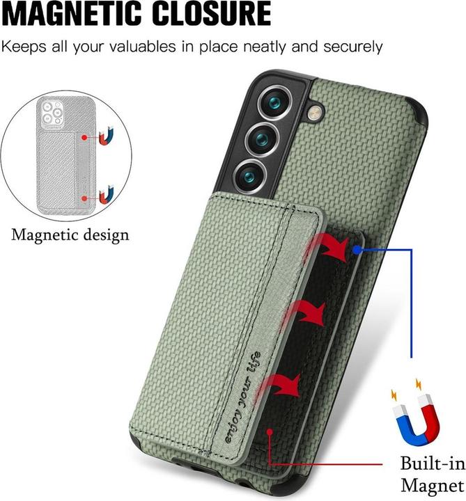 Actual product image König Design Case Mobile Protection for Samsung Galaxy S22 5G Case Cover Wallet Case New (Samsung Galaxy S22+)