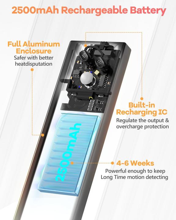 Produktbild Hiboitec LED Schrankbeleuchtung mit Bewegungsmelder (350 lm)