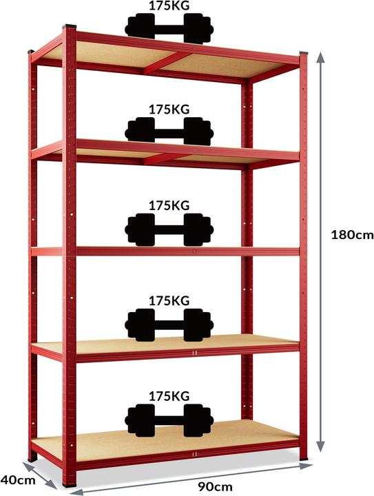 Image du produit Monzana 2x rayonnages pour charges lourdes