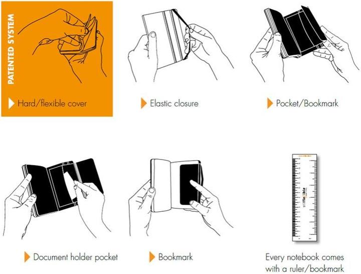 Image du produit Stifflex Cocktail (Couverture rigide)