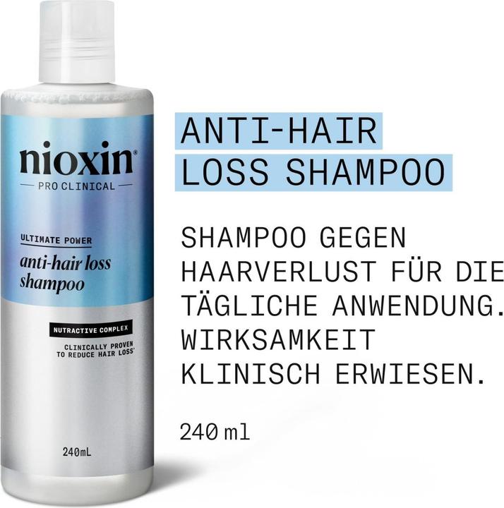 Image du produit Nioxin Anti-perte de cheveux (475 ml)
