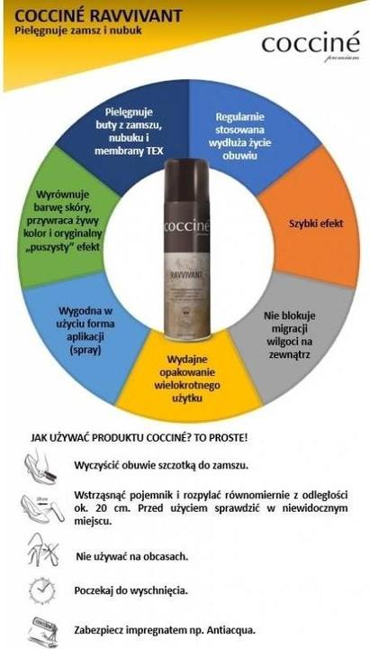 Produktbild Cocciné Renovierfarbe für Wildleder und Nubuk