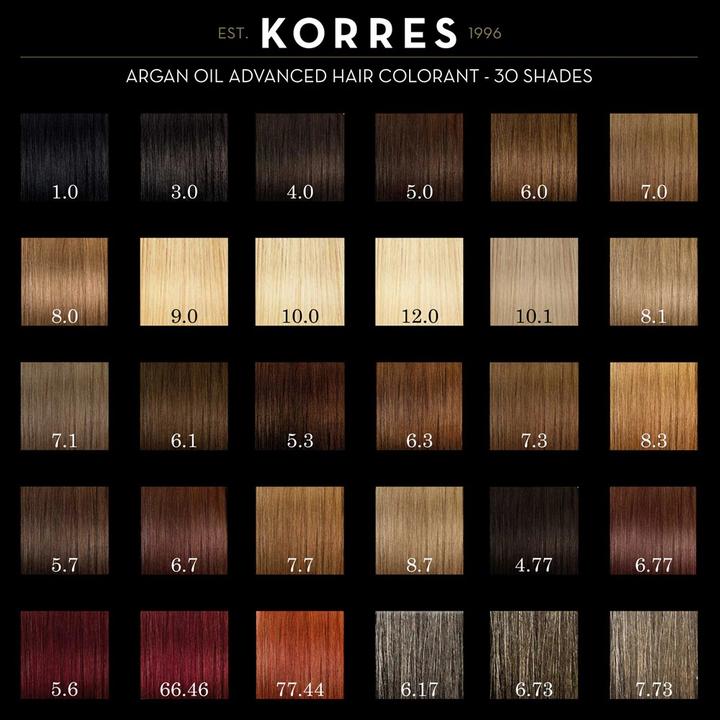 Produktbild Korres Argan Oil (6.7 Cocoa)