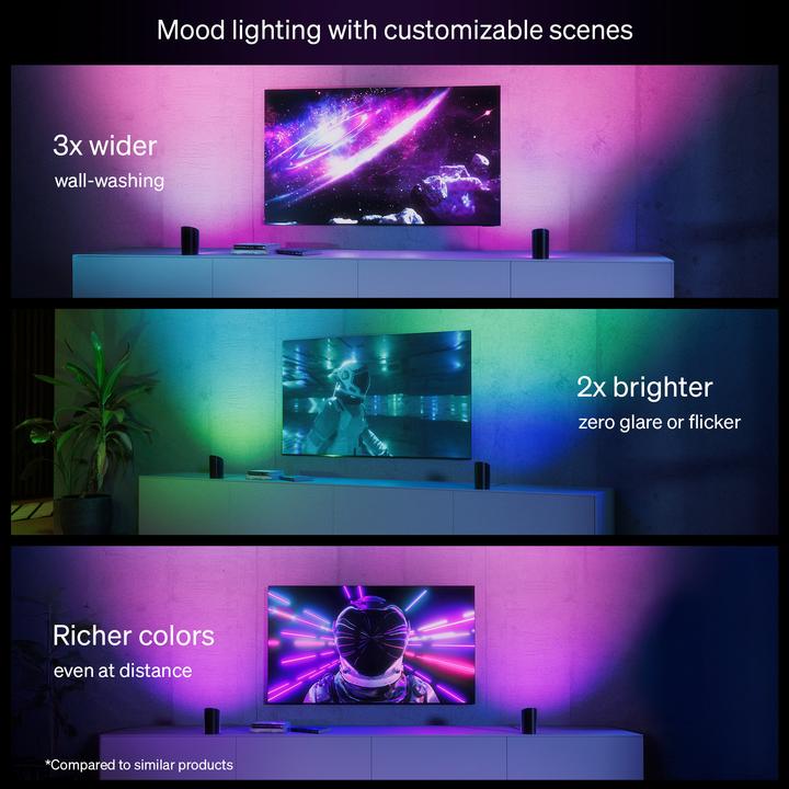 Image du produit Philips Hue Play Lèche-mur duo (1035 lm)