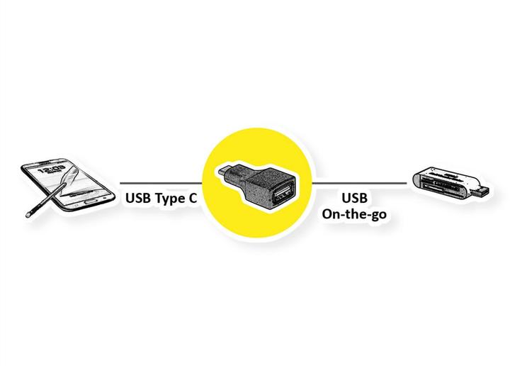 Actual product image Value USB 3.1 Adapter, USB Type C (USB-A, USB-C, 15 cm)
