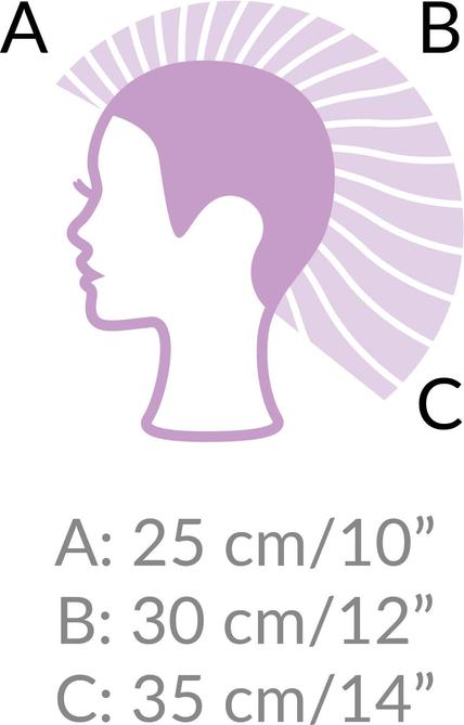 Image du produit Cosmetic Cosmetics Profilteil für SlipOn