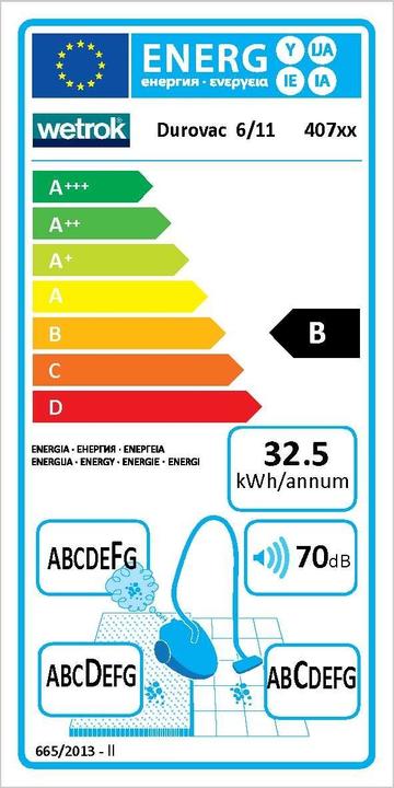 Energie-Label Wetrok Staubsauger