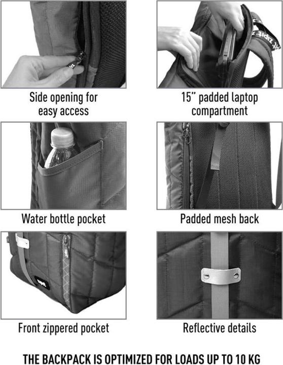 Actual product image Zipit Buffer Premium Backpack