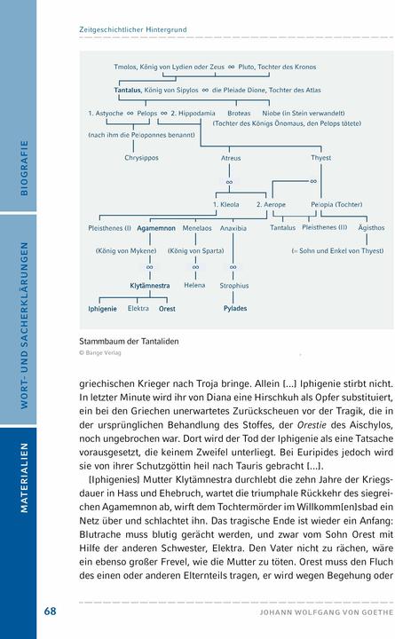 Immagine prodotto Iphigenie auf Tauris (Tedesco, Johann Wolfgang di Goethe, 2020)