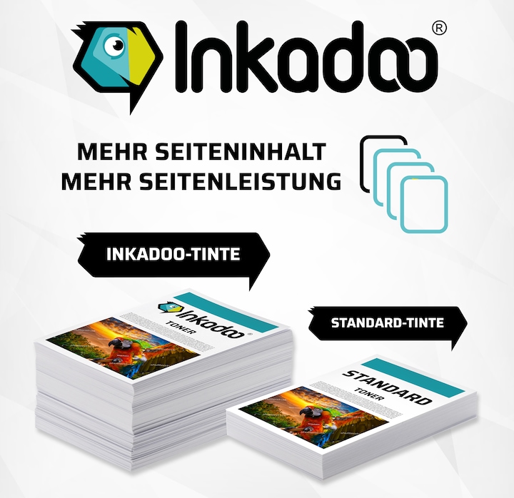 Actual product image Inkadoo Print Cartridges Compatible with HP F9J65A / 728 Ink Cartridge, Yellow Yellow (Y)