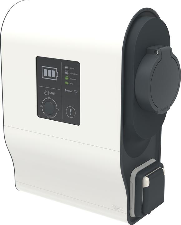 EV chargers