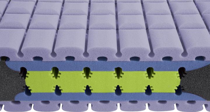 Produktbild Johann Jakob Luna-Wellbella-Lux (120 x 200 cm, Schaumstoffkern)