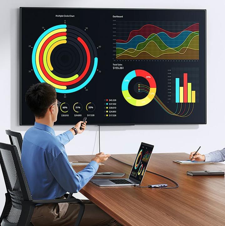 Immagine prodotto Ugreen CM511 (USB-C, 6 porte)