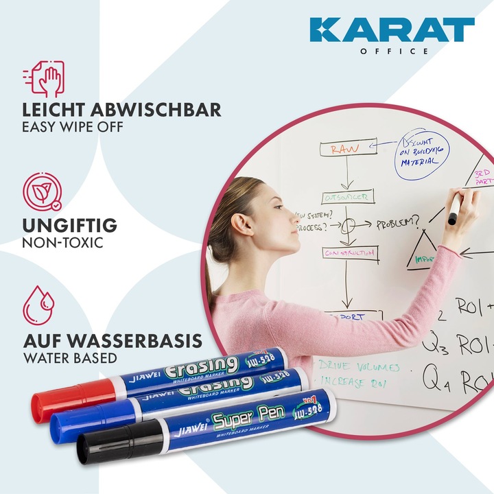 Produktbild Karat Tafelfolie (100 x 200 cm)