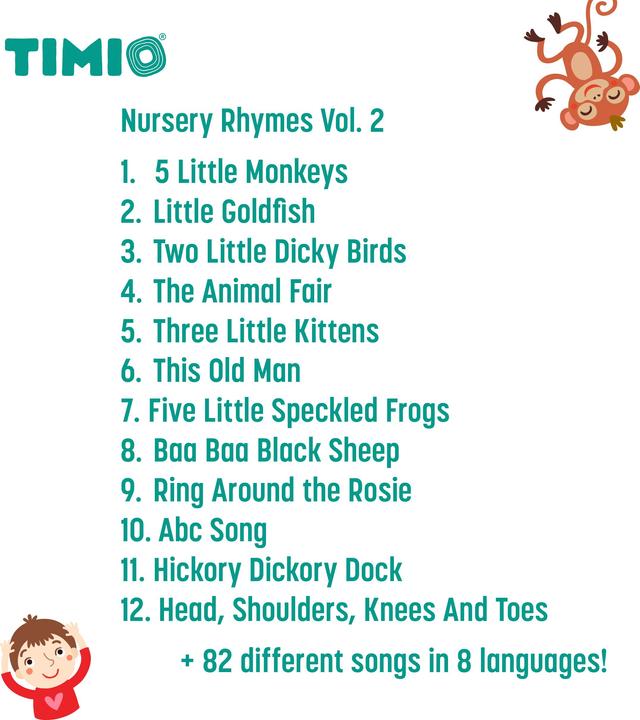 Actual product image Timio Audio Disc Set 2 (English, Spanish, Chinese, Dutch, French, Italian, Portuguese, German)