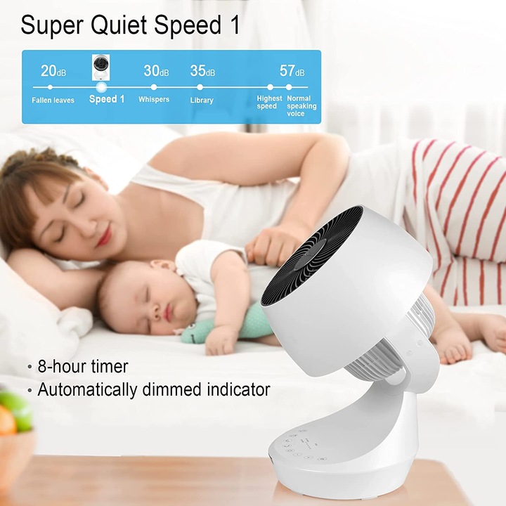 Produktbild Mycarbon Turbo Ventilator