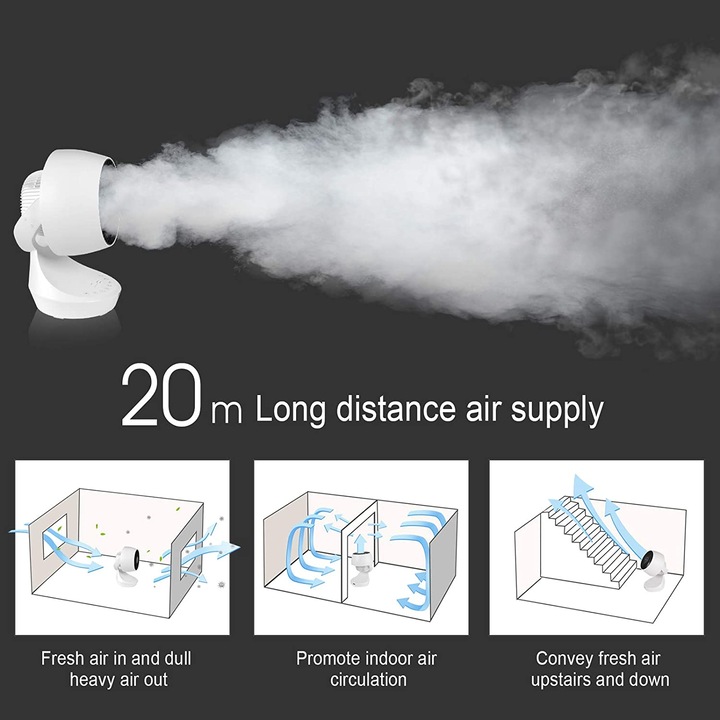 Produktbild Mycarbon Turbo Ventilator