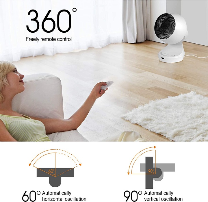 Produktbild Mycarbon Turbo Ventilator