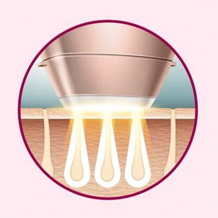 Produktbild Philips Lumea Advanced