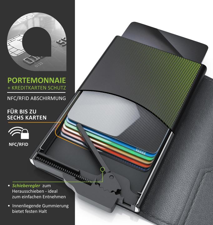 Actual product image Aplic Credit card case