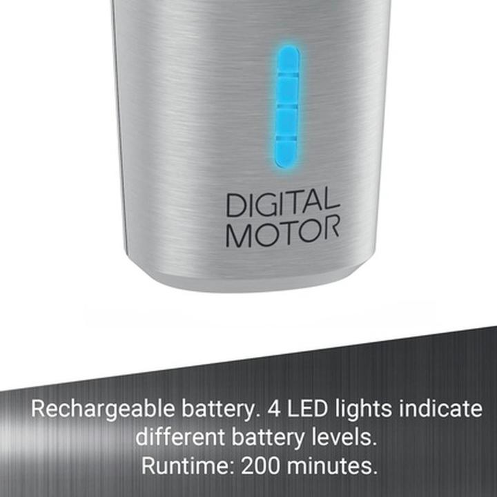 Immagine prodotto Gamma + + Cyborg Clipper Prfessioneel con motore digitale e un comportamento metallico ultrabestendige