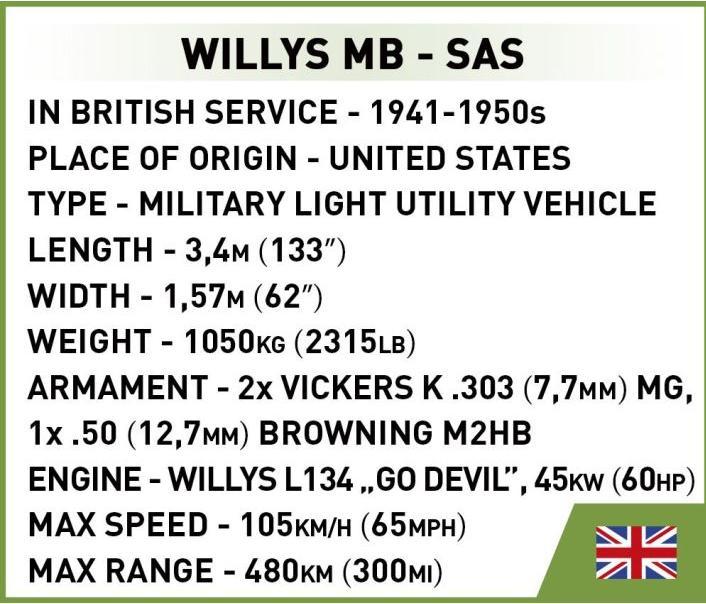 Actual product image Cobi H.C. WWII Willys MB SAS 180T