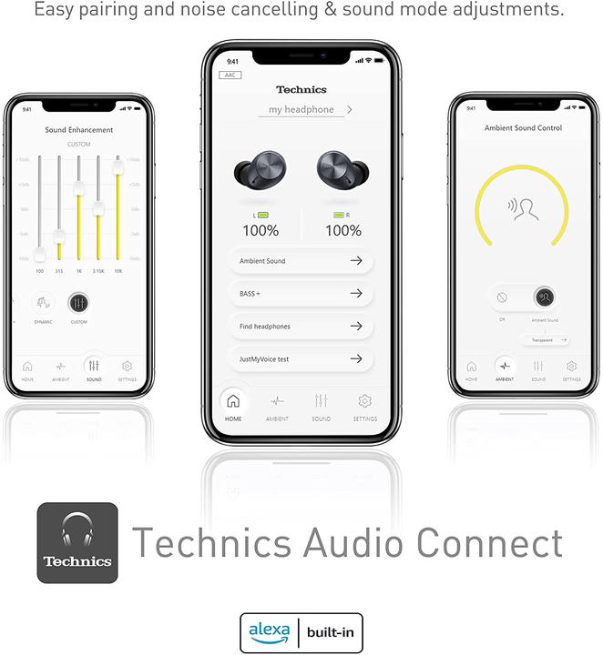 Actual product image Technics Premium AZ40E (ANC, 7.50 h, Wireless)