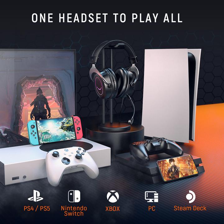 Actual product image Fifine H3 black Gaming USB RGB Headset with wire control button (Cable)