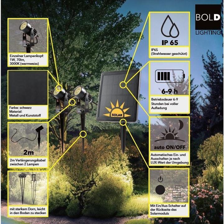 Actual product image Bold Garden Simon (70 lm, IP65)