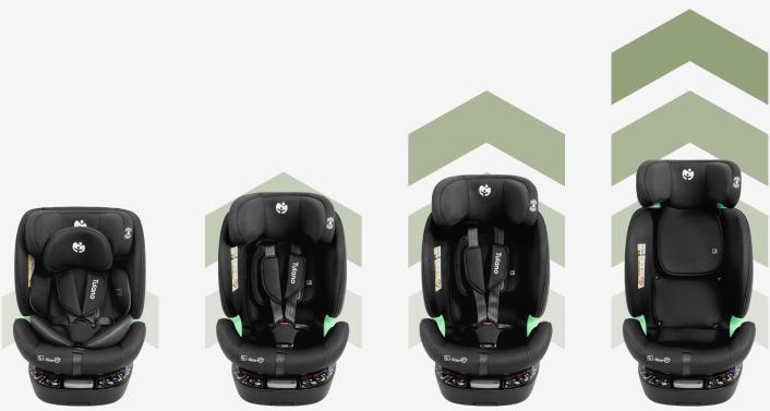 Productafbeelding Tulano Autositz Loom 35 Schwarz (Kinderzitje, ECE R129/i-Size standaard)