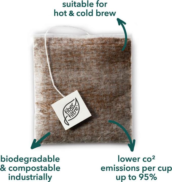 Produktbild Dipcaf 7 Stück Power Box 5 Stück Kaffee