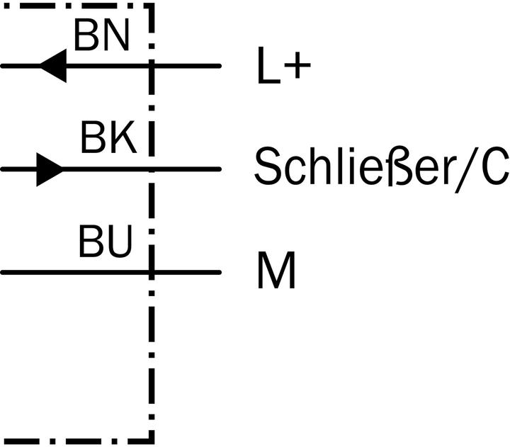 Produktbild Sick Näherungssensor (Sensor)