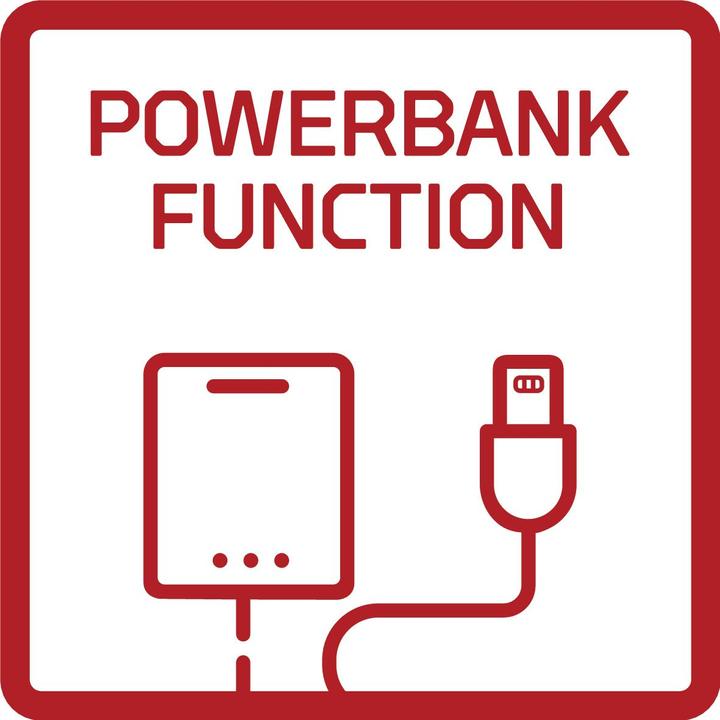 Actual product image Gedore Spotlight (1400 lm)