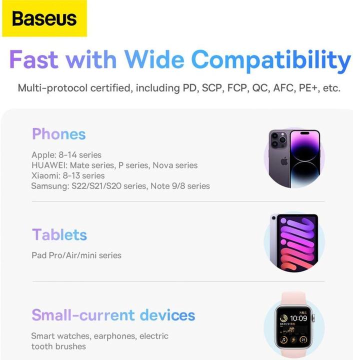 Energie-Label Baseus Powerbank Comet with USB to USB-C cable, 10000mAh, 22.5W (purple) (10000 mAh, 22.50 W, 38.50 Wh)