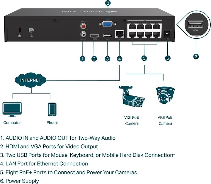 Produktbild TP-Link VIGI NVR1008H-8MP - NVR, 8 Kanäle, 8x PoE (Netzwerk Videorecorder (NVR))