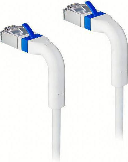 Actual product image Lanview Network Cable CAT6A U/FTP (U/FTP, CAT6a, 5 m)