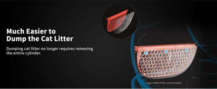 Image du produit Petkit Enleveur de litière pour chat (3 pièces)