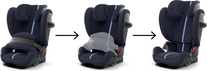 Produktbild Cybex PALLAS G3 I-SIZE PLUS Ocean Blue | navy blue (Kindersitz)