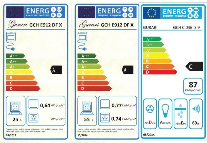 Label énergétique Gurari GCH E 912 DF X + GCH C 046 IS 9