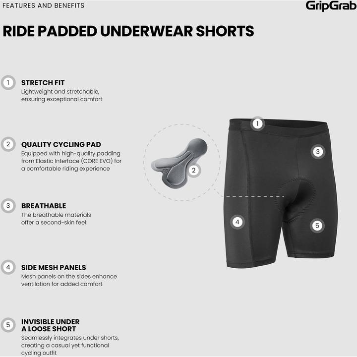 Immagine prodotto GripGrab RIDE Padded Liner Shorts (L)