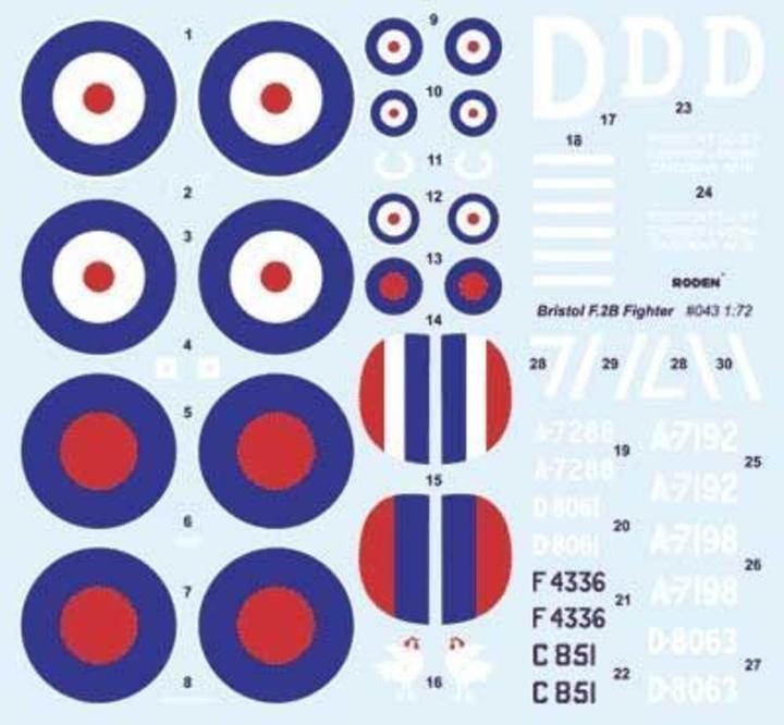 Actual product image Roden Bristol F.2B Fighter