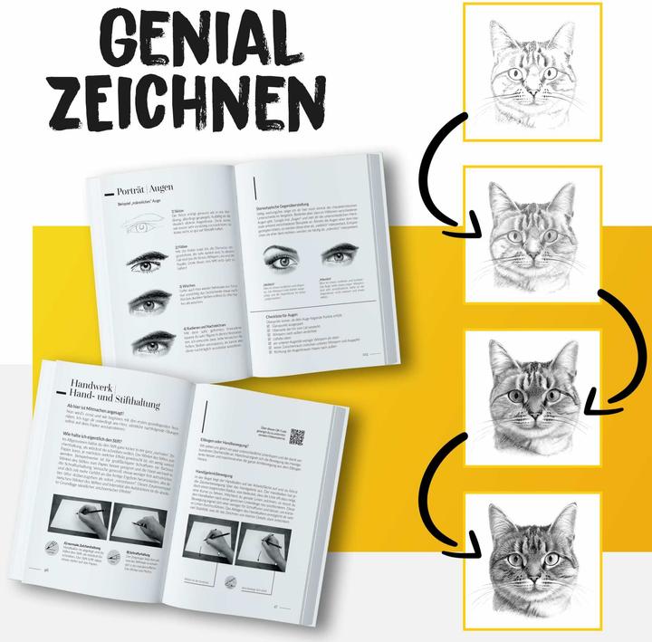 Actual product image Du Kannst Zeichnen! (German, Richy Drawings, 2023)