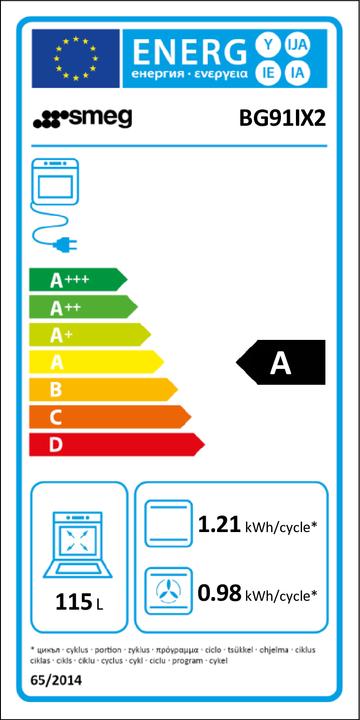 Label énergétique Smeg Concert BG91IX2 cuisinière autoportante Plaque de cuisson à induction Acier inoxydable A