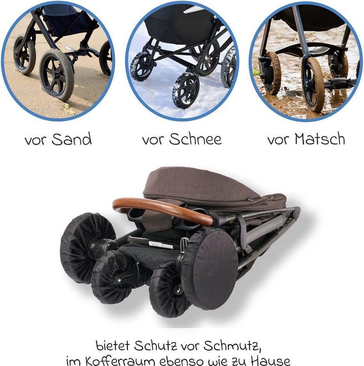 Actual product image Zamboo Kinderwagen-Ersatzteile Radschutz 4er Pack für Kinderwagen