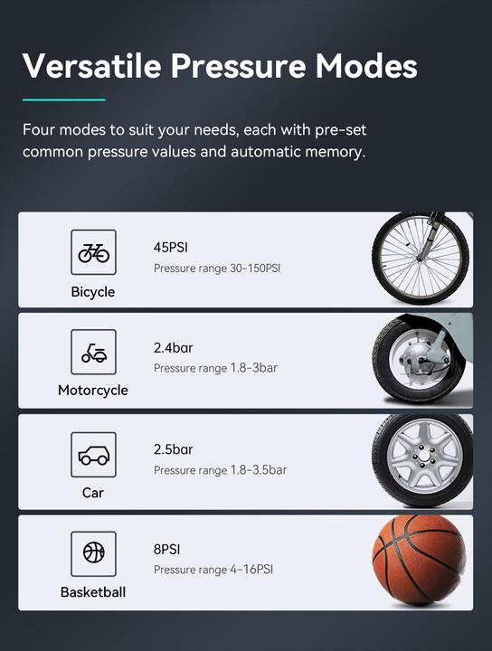 Actual product image Cycplus Air pump A8